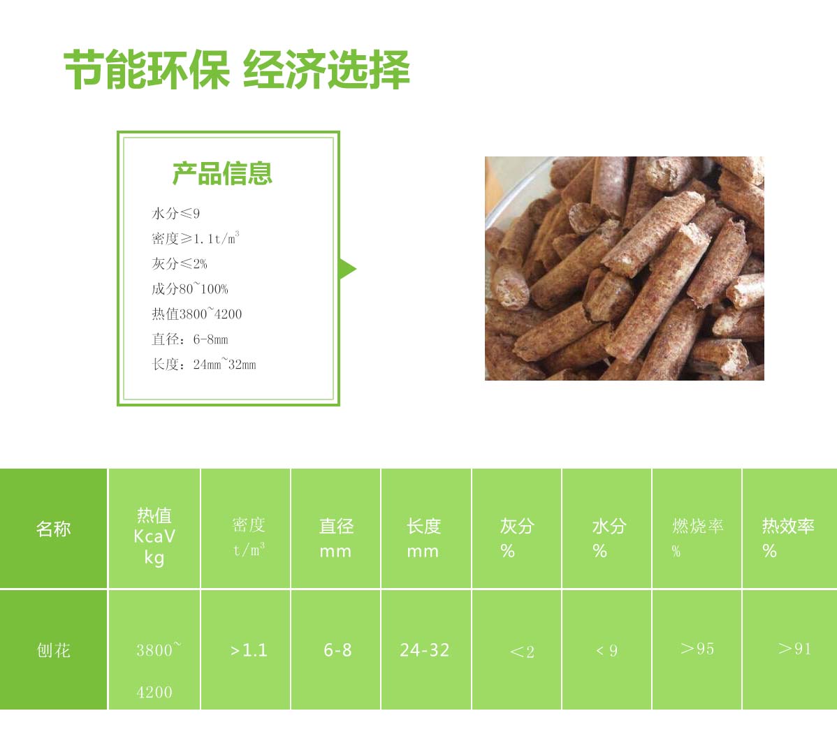 產(chǎn)品展示刨花1.jpg 產(chǎn)品展示刨花1.jpg